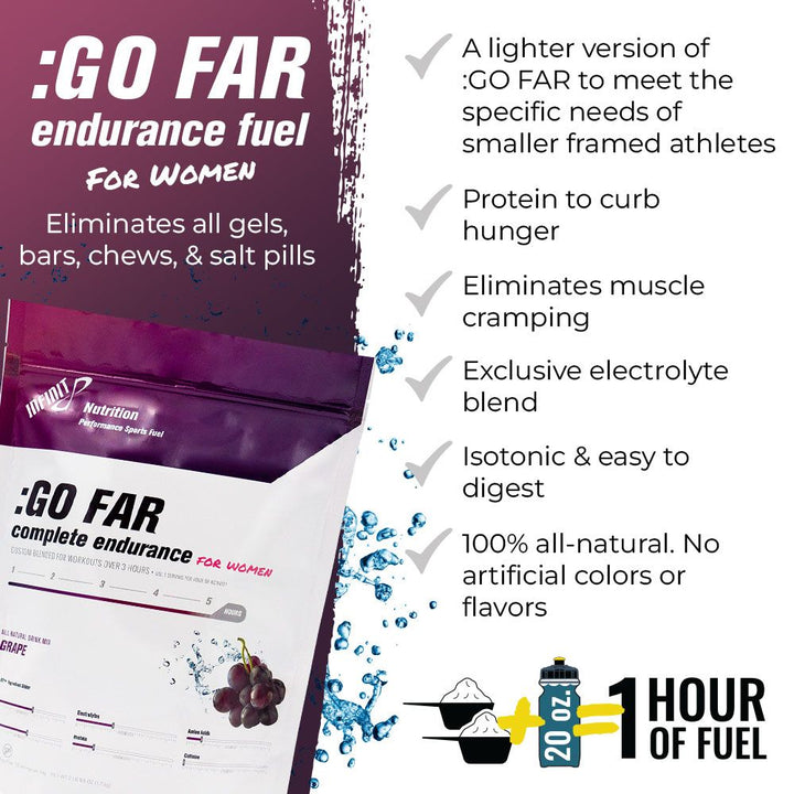 INFINIT :GO FAR For Women Endurance Fuel