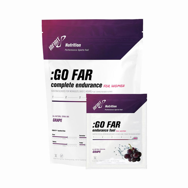 INFINIT :GO FAR For Women Endurance Fuel